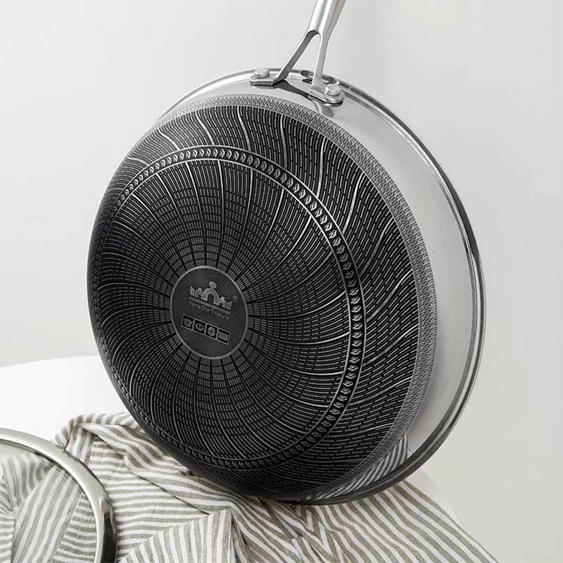 Dual-sided Screen Wok