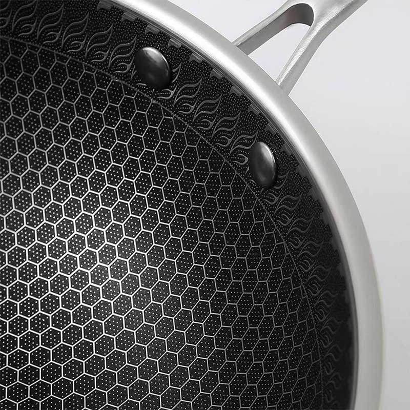 Dual-sided Screen Wok