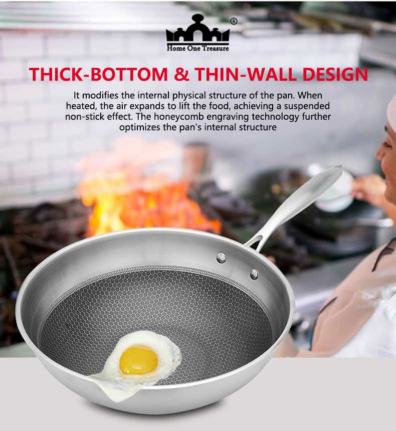 Half-screen wok