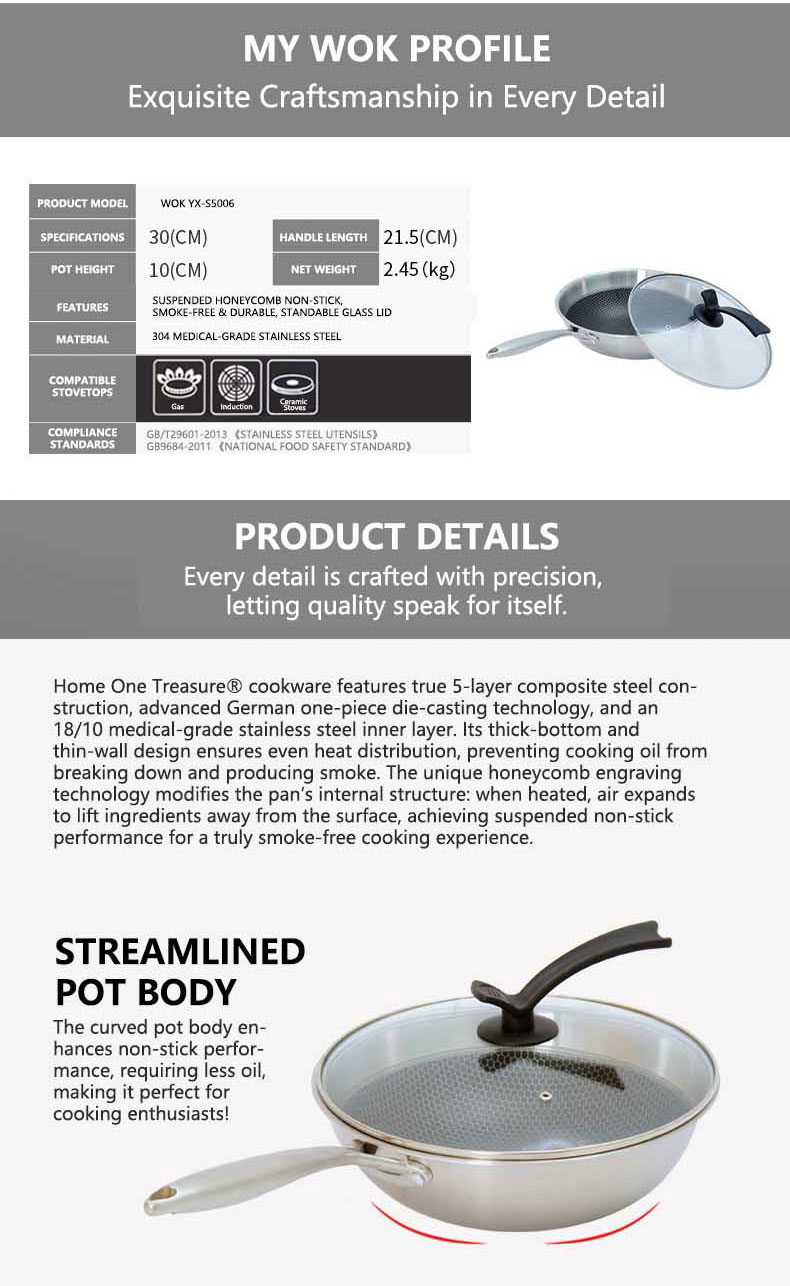Half-screen wok