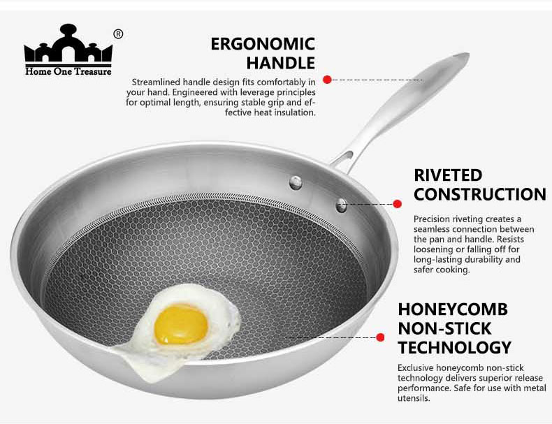 Half-screen wok